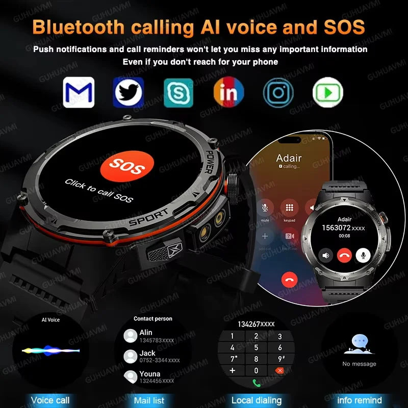 2025 Popular Outdoors GPS Sports Smart Watch Men AMOLED 3ATM IP69K Waterproof 500mAh Infrared NFC HD Call SmartWatch for Huawei